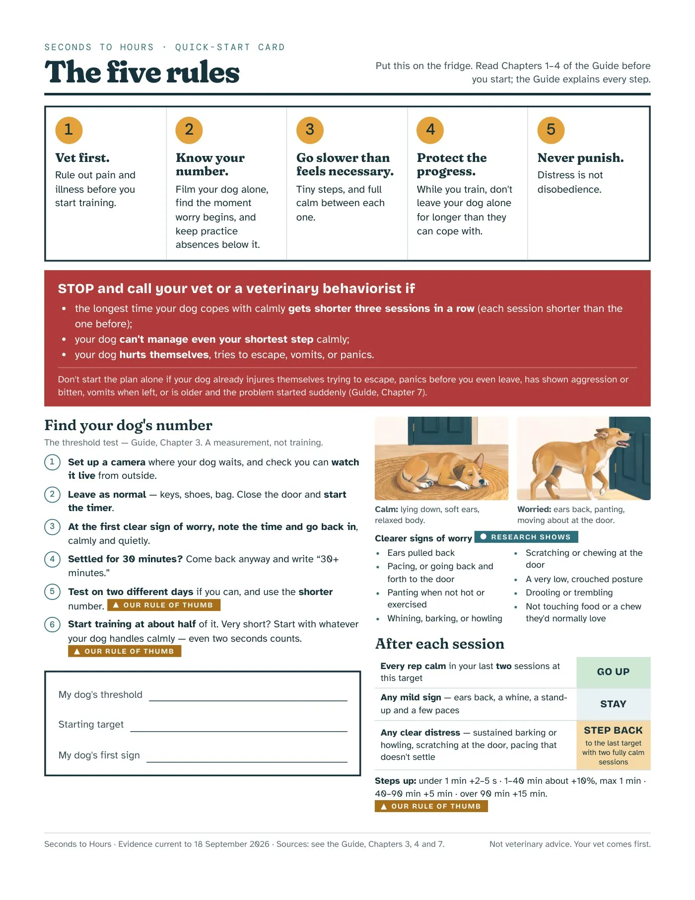 Quick-Start Card — real page