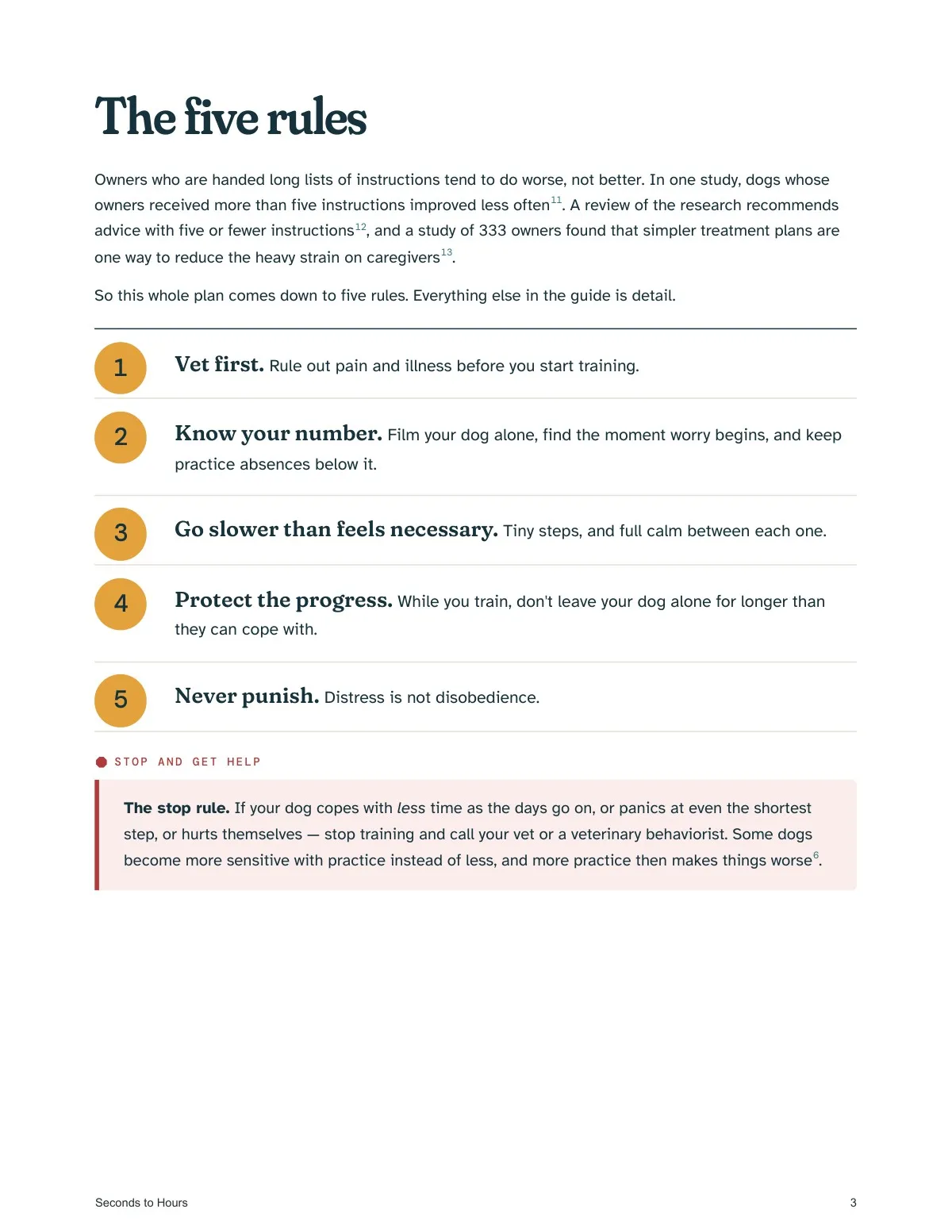 The Guide: The five rules — real page