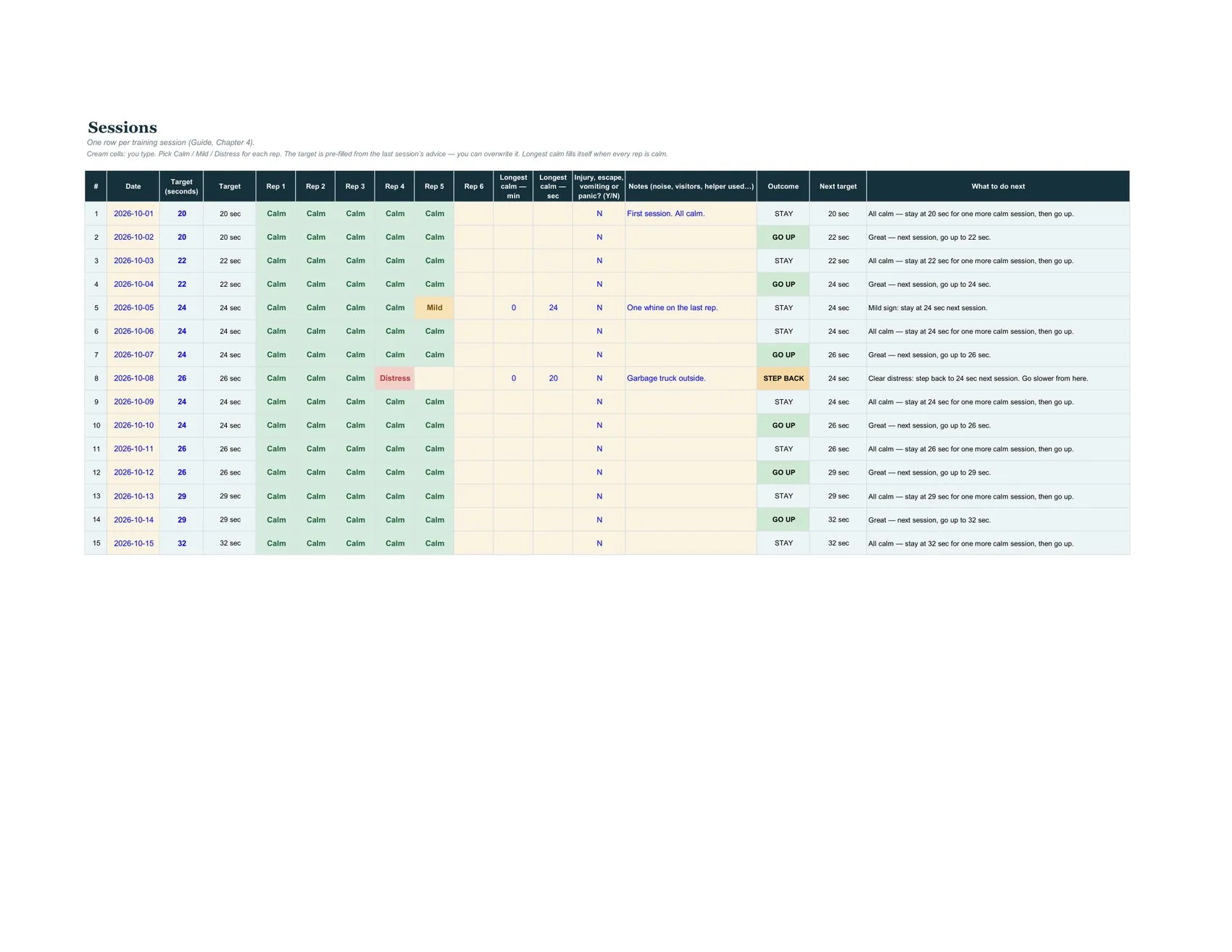 The Tracker: Session log (sample data) — real page