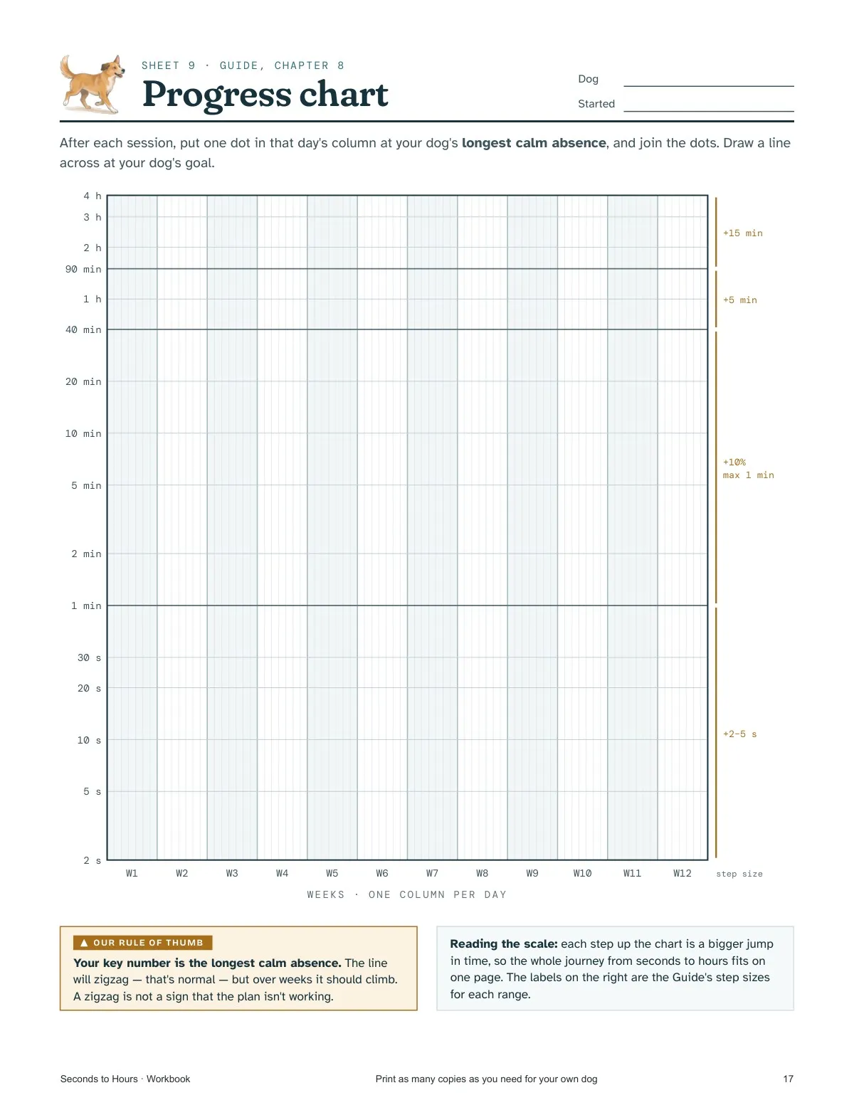 The Workbook: Progress chart — real page