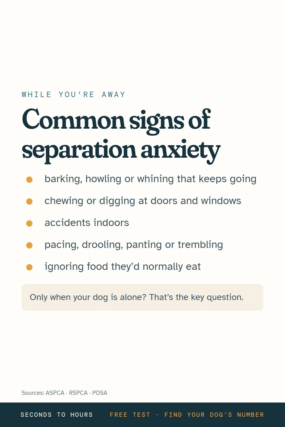 Infographic: common signs of separation anxiety while you are away, from barking to ignoring food