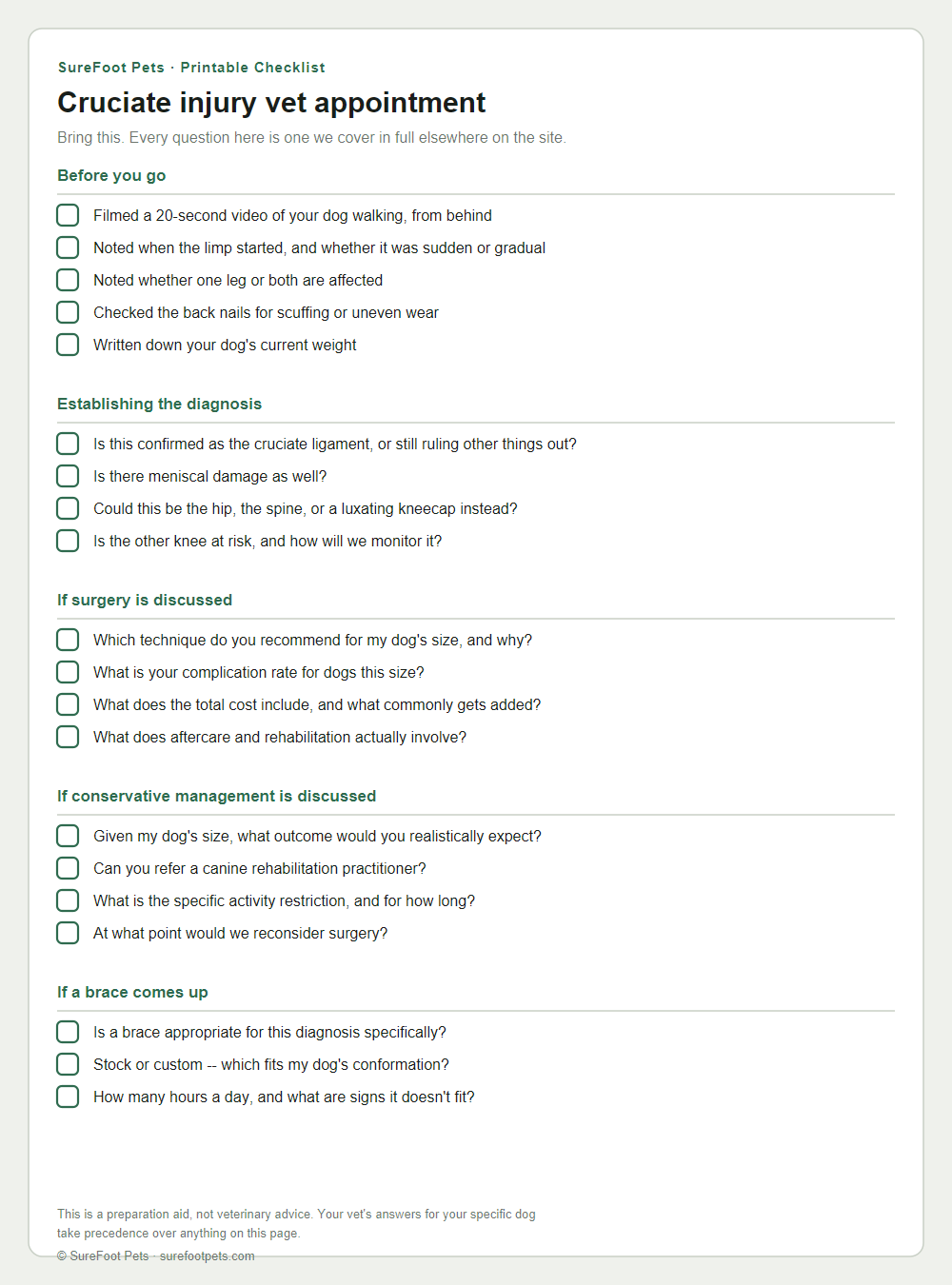 Printable checklist for a dog cruciate ligament vet appointment